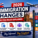 UK Immigration 2026